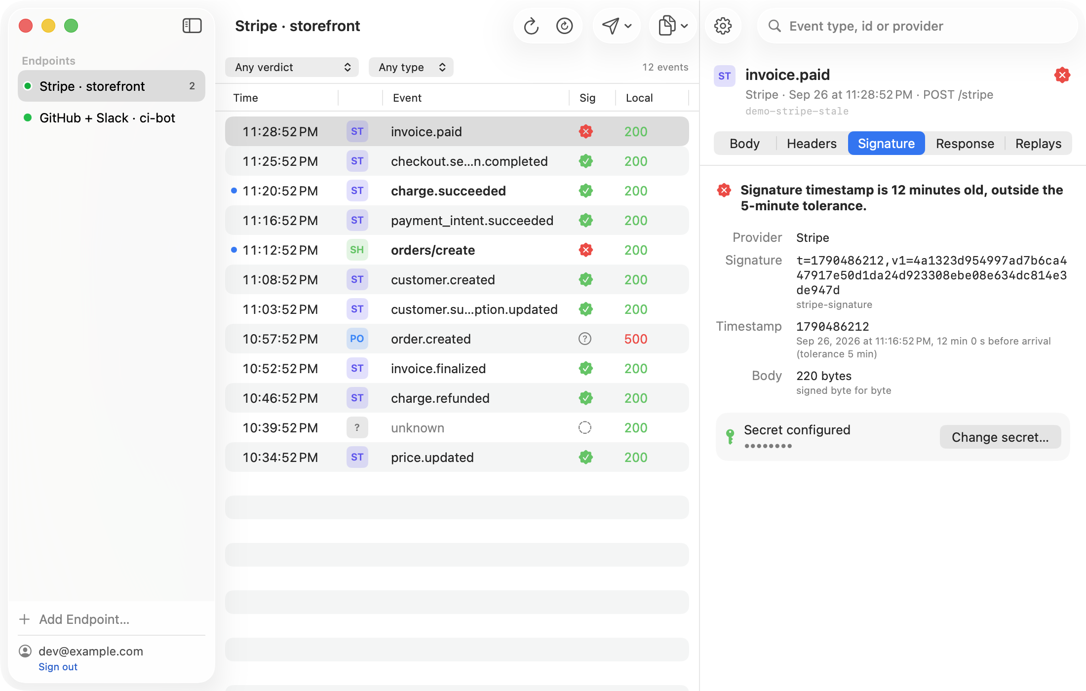 WebhookMon's main window: two endpoints in the sidebar, a list of Stripe, Shopify and Polar events with signature and local response columns, and an invoice.paid event whose Signature tab reads: Signature timestamp is 12 minutes old, outside the 5-minute tolerance